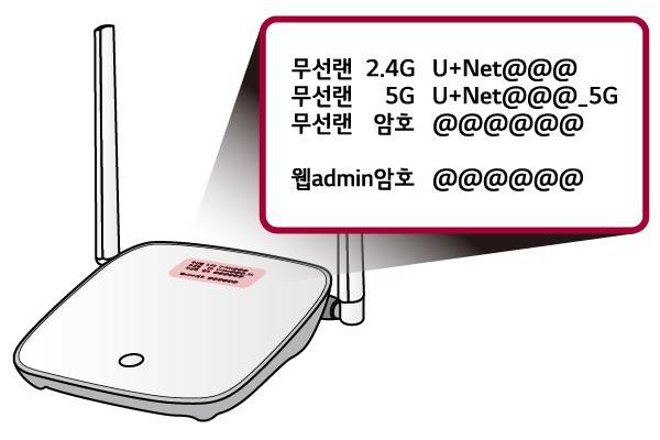 요즘 와이파이 공유기는 2.4GHz, 5GHz 두 가지 주파수 대역을 지원하는 제품이 많아요. 통신사 공유기의 경우 위 이미지처럼 제품에 지원하는 주파수 대역과 네트워크 이름, 연결 암호 등을 함께 기재해 놓는 경우가 많아요. / 출처: LG전자