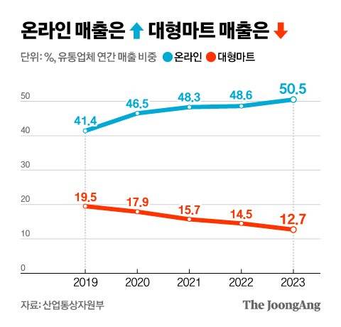 신재민 기자