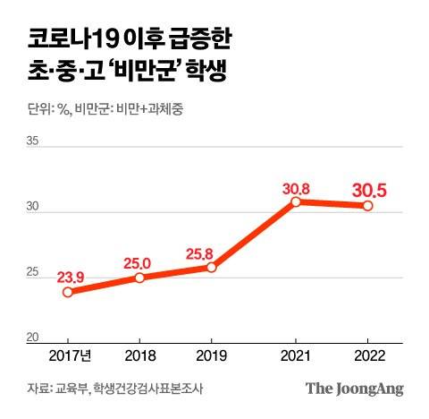 정근영 디자이너