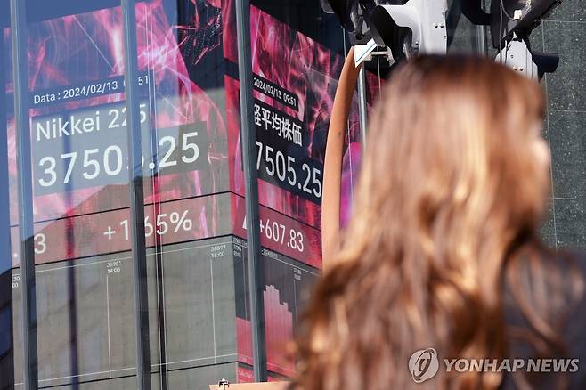 급격히 오르는 닛케이지수 (도쿄 AP=연합뉴스) 일본 증시 대표 주가지수인 닛케이225 평균주가가 오른 13일 도쿄의 닛케이지수 현황판.
