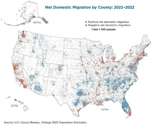 2021~2022년 미국 내 이주 인구를 나타낸 지도. 뉴욕, 워싱턴DC 등이 위치한 북동부 지역과 실리콘밸리가 있는 서부 캘리포니아는 인구가 순감했음을 나타내는 빨간색 표시로 가득하다. 반면 파란색 표시가 돼있는 남부의 도시들은 인구가 순증가 했음을 의미한다. 출처 미국 인구조사국 홈페이지