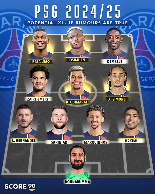 사진출처=스코어90