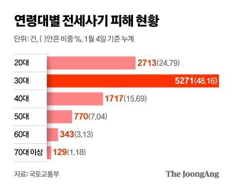 신재민 기자