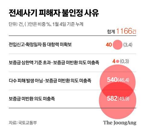 신재민 기자
