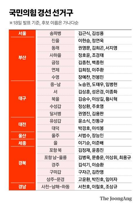 정근영 디자이너