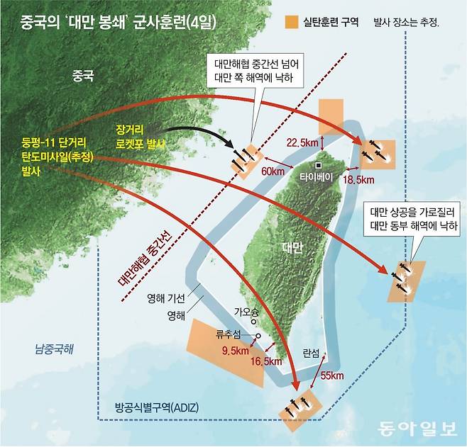 2022년 8월 낸시 펠로시 미 하원의장이 대만에 도착한 직후 중국군이 벌인 대만 봉쇄 군사훈련. 동아일보DB