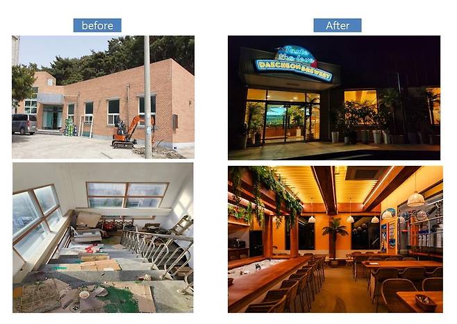 (제공 : 밸류업이노베이션)