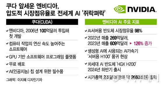 /사진 = 이지혜 디자인기자
