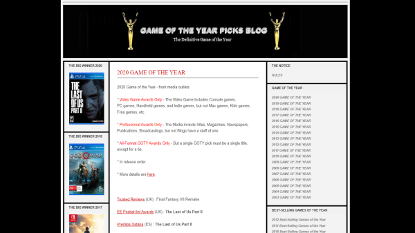 - GOTY 수상 개수를 집계하던 'Game Of The Year Picks Blog'는 2020년 이후로 활동을 중지했다