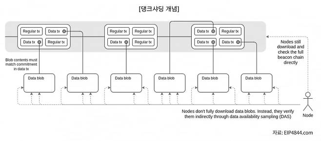 사진=업비트 투자자보호센터