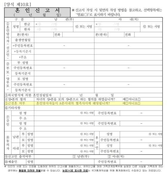혼인신고서 양식은 ‘8촌 이내 근친혼 여부’에 대해 당사자가 ‘예’ 또는 ‘아니오’로 표시하도록 되어 있다. 사진 법원 전자민원센터