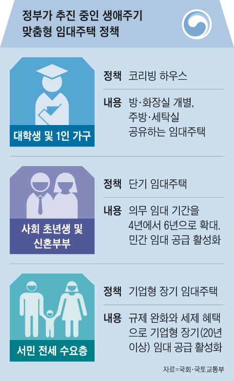 그래픽=백형선