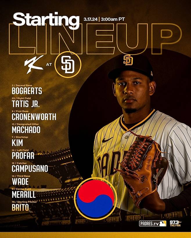 17일 고척돔에서 열리는 샌디에이고와 한국 대표팀 경기. 샌디에이고 라인업. 사진 | 샌디에이고 공식 SNS