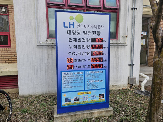 용인 기흥구 동백동 LH임대아파트에 설치된 태양광 발전현황판. LH경기남부지역본부 제공