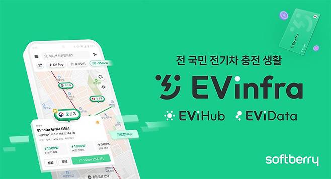 소프트베리가 48억 원 규모 시리즈A 브릿지 투자를 유치했다 / 출처=소프트베리