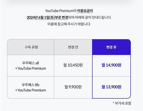 SK텔레콤이 6월부터 T월드 홈페이지에 구독 상품 패키지 '우주패스'에 포함된 유튜브 프리미엄 구독 상품 요금을 인상하겠다고 밝혔다.(SK텔레콤 홈페이지 캡처)