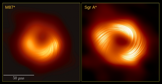 2021년 공개된 M87 은하 중심에 있는 초대질량블랙홀의 편광 영상(왼쪽)과 27일 공개된 우리은하 중심에 있는 초대질량블랙홀 편광 영상(오른쪽). 두 블랙홀의 자기장 구조가 매우 유사하다. EHT 제공