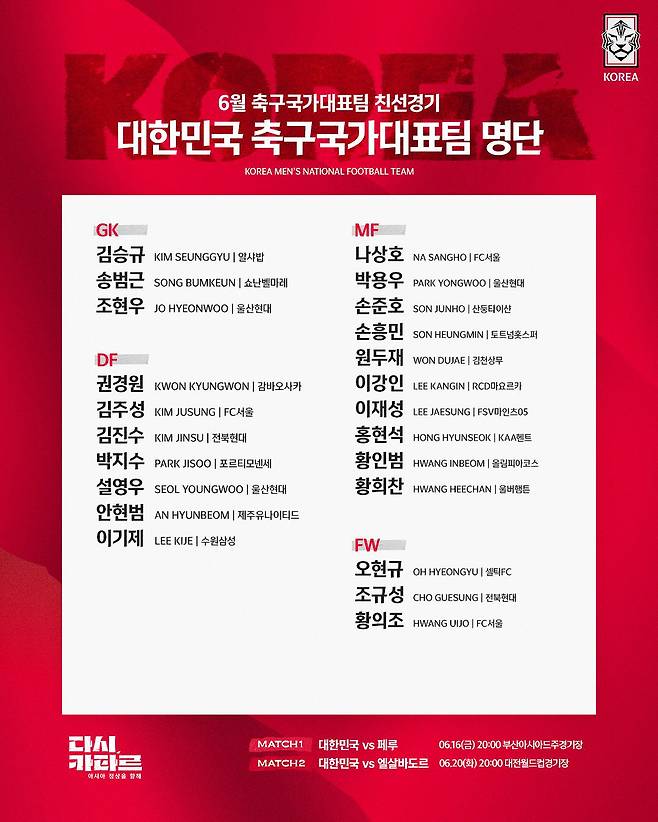 2023년 6월 대한민국 국가대표팀 명단에 올랐던 손준호