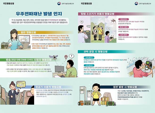 우주전파재난 발생 시 국민행동요령 (과학기술정보통신부 제공)