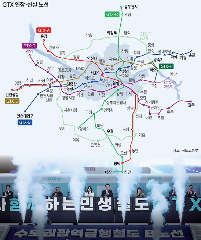 3월 7일 송도컨벤시아에서 열린 수도권광역급행철도(GTX)-B노선 착공기념식. 사진 연합뉴스