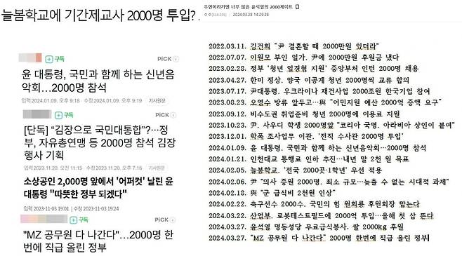 음모론을 제기하는 게시물. / 사진=온라인 커뮤니티