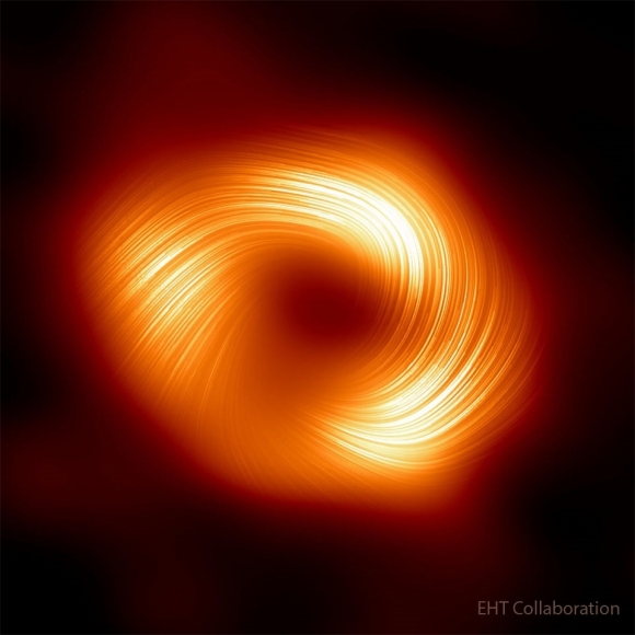 태양질량 450만 배 이상인 우리은하 중심 블랙홀에 떨어지는  가스에서 방출되는 편광. 출처=EHT Collaboration
