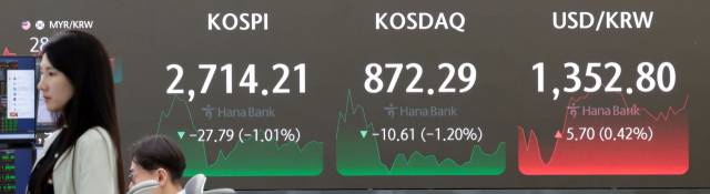 5일 오후 서울 중구 하나은행 본점 딜링룸 전광판에 코스피 지수 등이 표시되고 있다. 연합뉴스