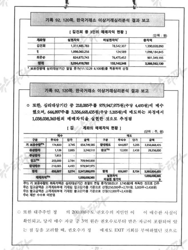 도이치모터스 주가조작 사건. 뉴스타파 자료 캡처