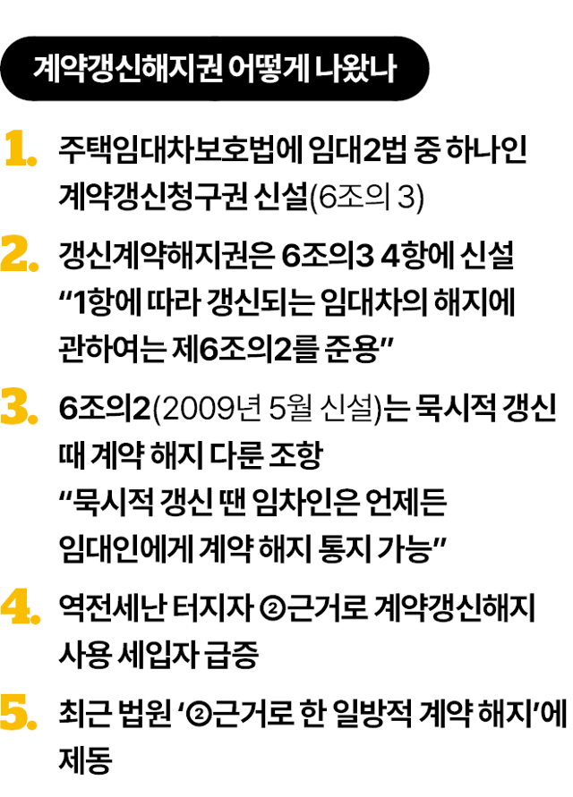 그래픽=김대훈 기자