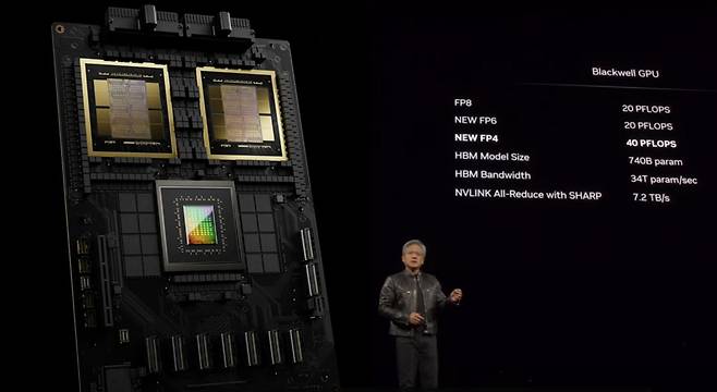 젠슨 황 엔비디아 최고경영자(CEO)가 지난달 18일 캘리포니아에서 열린 개발자 콘퍼런스 'GTC2024'에서 차세대 인공지능(AI) 수퍼칩 'GB200'을 소개하고 있다. 배경 화면을 통해 2개의 GPU(B200)가 마주보고 붙어있고, 그 아래로 엔비디아가 자체 개발한 CPU까지 탑재된 수퍼칩 GB200 모습이 보인다.