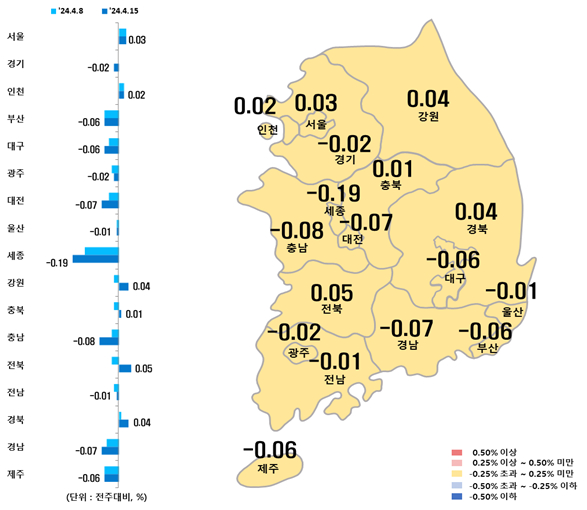 4월 3주 시도별 아파트 매매가격지수 변동률표/제공=한국부동산원
