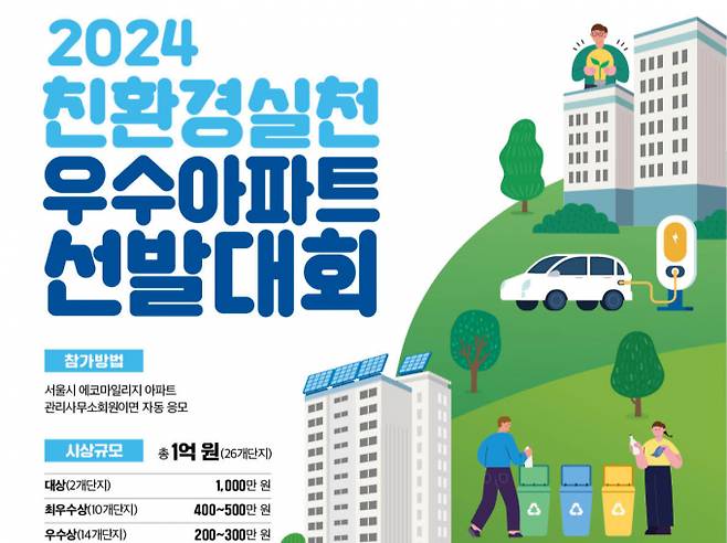 서울시가 총 상금 1억원의 '친환경실천 우수아파트 선발대회'를 개최한다. /사진=서울시