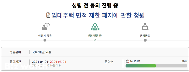 국회 '국민동의청원'에 올라온 '임대주택 면적 제한 폐지에 관한 청원'. 19일 오후까지 약 2만5000명이 동의했다. /'국민동의청원' 홈페이지