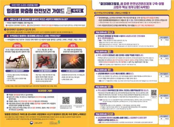 소규모 사업장 중대재해처벌법 가이드. 고용노동부 제공