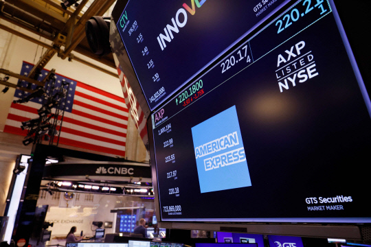 NEW YORK, NEW YORK - APRIL 09: The American Express company logo is displayed on a screen at the New York Stock Exchange during afternoon trading on April 09, 2024 in New York City. The stock market closed with mixed results as Wall Street awaits the release of the latest inflation data.   Michael M. Santiago/Getty Images/AFP (Photo by Michael M. Santiago / GETTY IMAGES NORTH AMERICA / Getty Images via AFP)