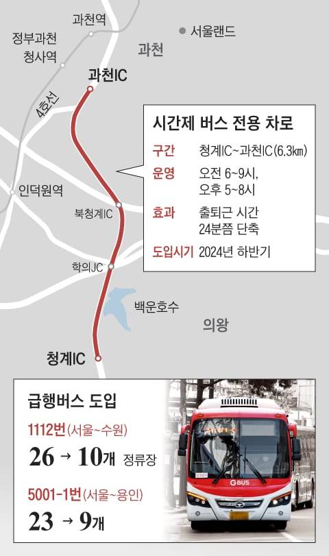 그래픽=김현국