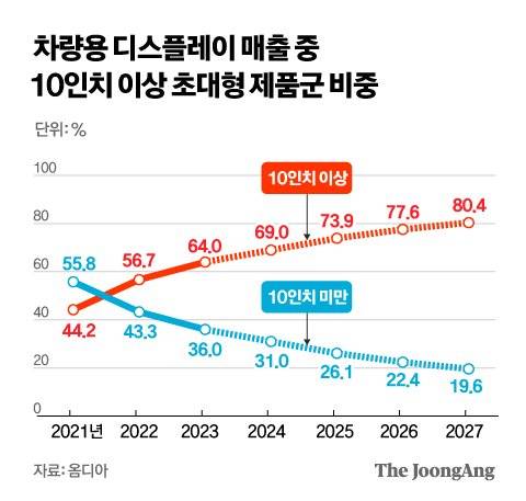 정근영 디자이너