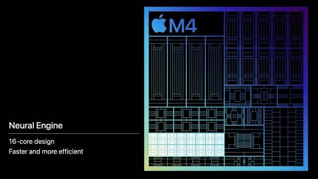 애플 M4 칩에 내장된 NPU인 뉴럴 엔진. 16코어로 구성됐다. (사진=애플)