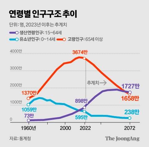 김경진 기자