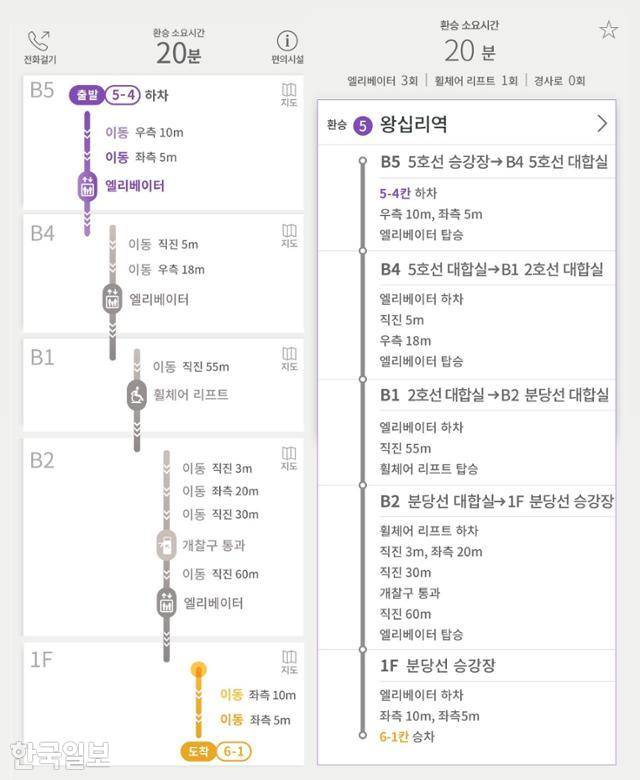 서울지하철 교통약자 환승지도 안내 절차. 무의 홈페이지 캡처