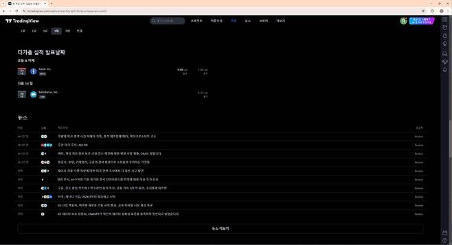 스팍스에 소개된 기업관련 뉴스와 가까운 실적 발표일까지 챙겨준다. / 출처=IT동아