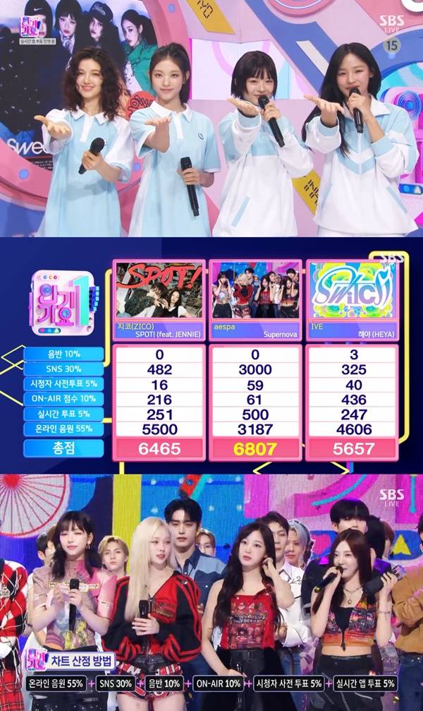 인기가요 에스파 1위 뉴진스 컴백 / 사진=SBS