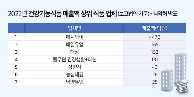 사진=헬스조선 DB