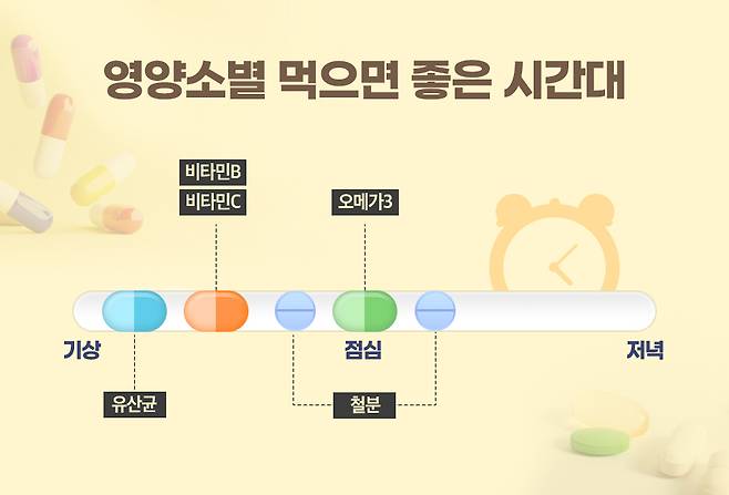 사진=헬스조선DB