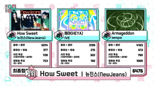 (사진=MBC ‘쇼! 음악중심’ 캡처)