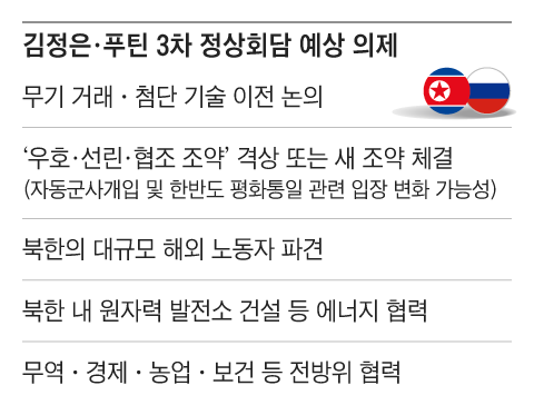 그래픽=양진경
