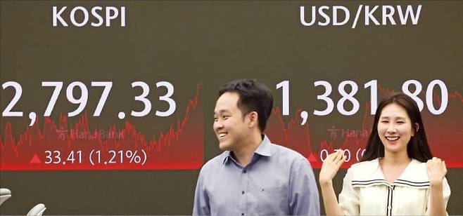 19일 서울 을지로 하나은행 본점 딜링룸 전광판에 증시 종가가 표시돼 있다. 이날 코스피지수는 33.41포인트(1.21%) 오른 2797.33, 코스닥지수는 2.22포인트(0.26%) 상승한 861.17에 장을 마쳤다. /뉴스1