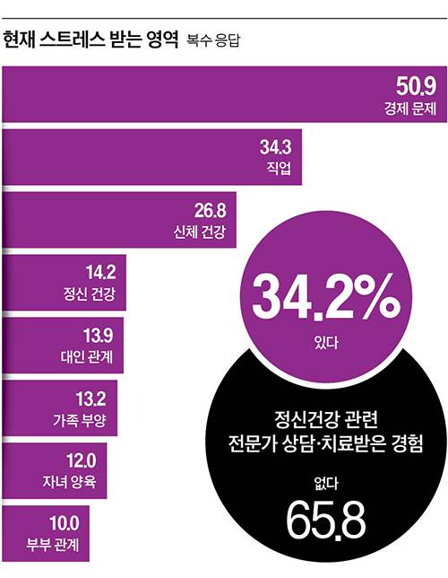 그래픽=이현민 기자 dcdcdc@joongang.co.kr