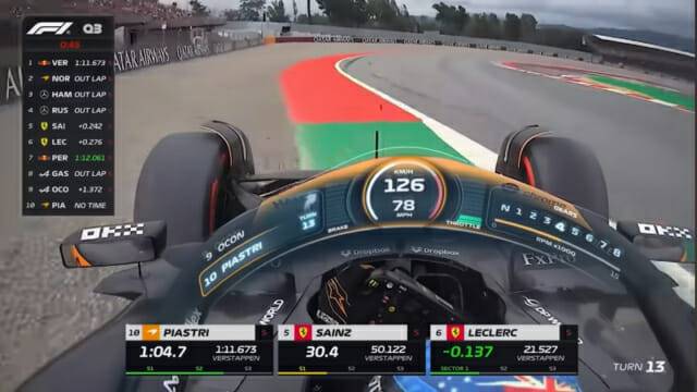 2024 스페인 그랑프리 퀄리파잉에서 맥라렌 피아스트리의 드라이버캠에 가상 그래픽 화면이 송출되고 있다(사진=F1 유튜브 캡쳐)