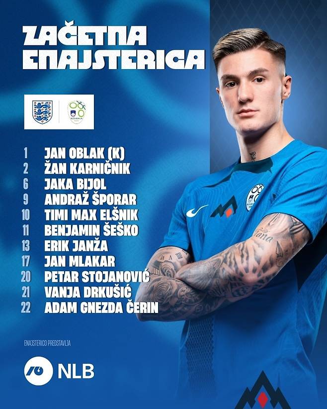 슬로베니아 선발 명단. 슬로베니아 축구대표팀 SNS